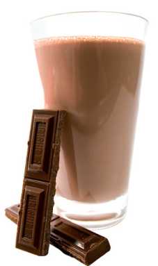 Chocolate: A gift to your heart