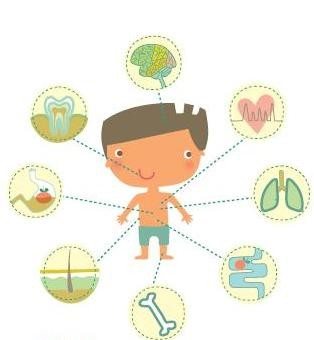 health-wellness