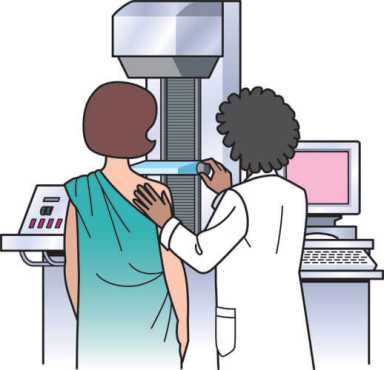 Breasts test that could save your life