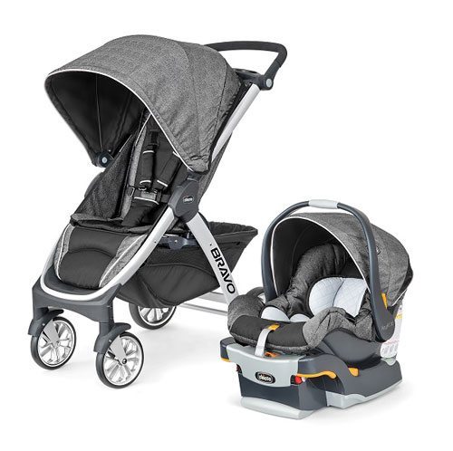 The Wheel World: The Best Strollers Of 2016 – New York Family