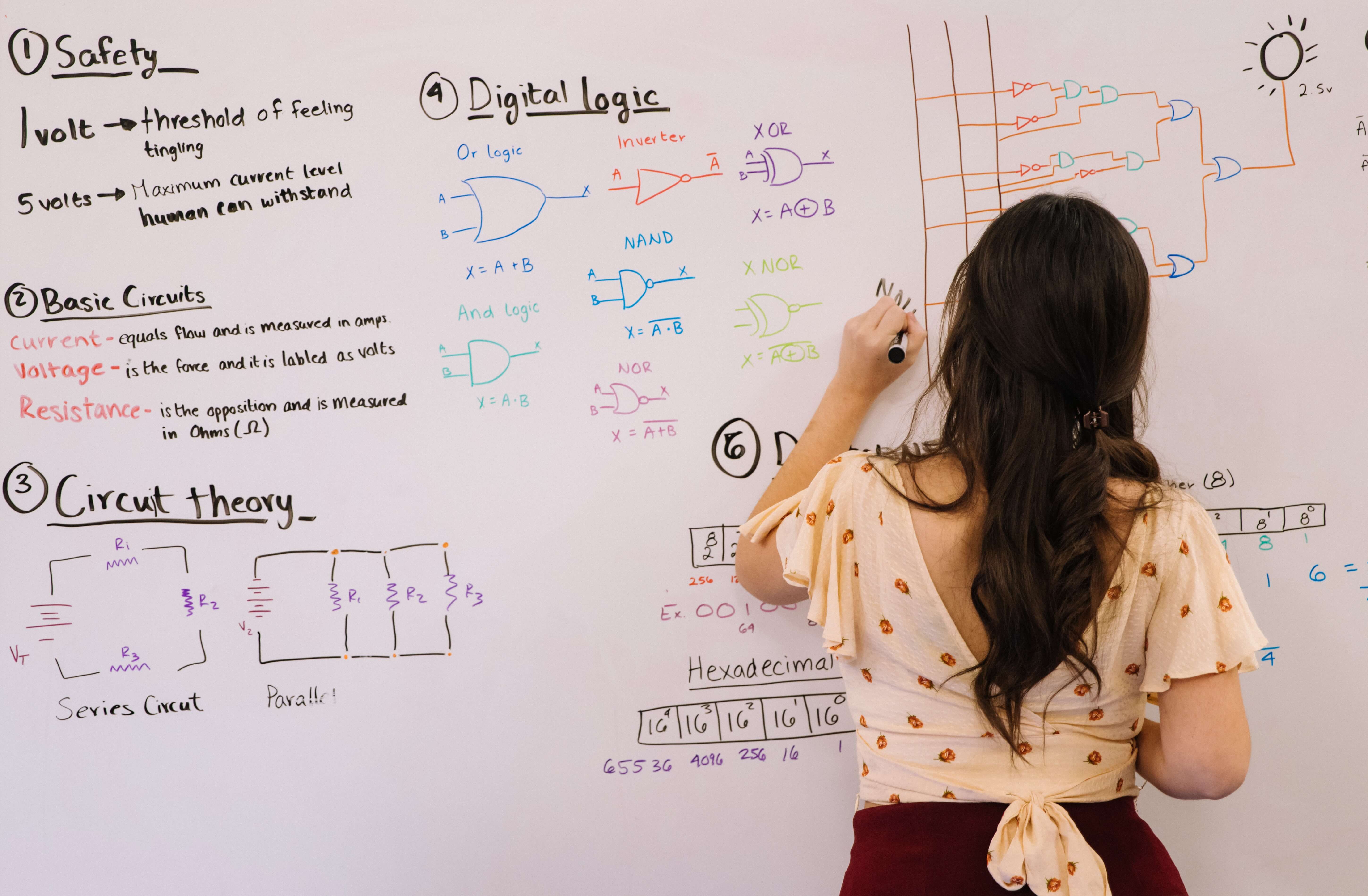 girl writing on a white board