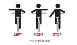 bicycling hand signals