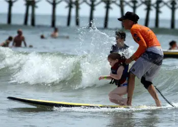 Surfers Healing