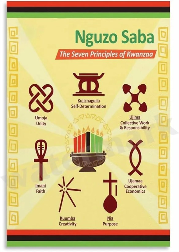 Nguzo Saba poster