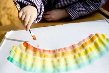 Best Sensory-Friendly Indoor Activities in Westchester, NY